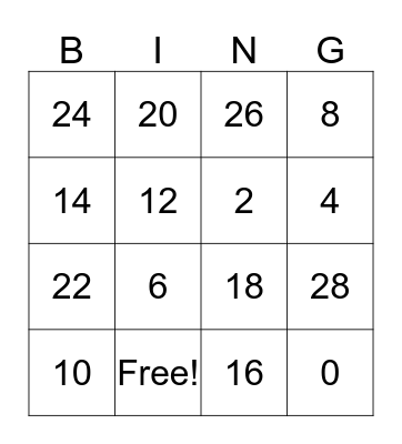 Multiplication (x2)  Bingo Card