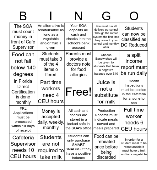 Cafeteria 101 training Bingo Card