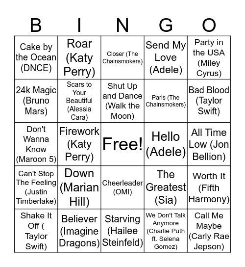 Group 19, Week 2 Bingo Card