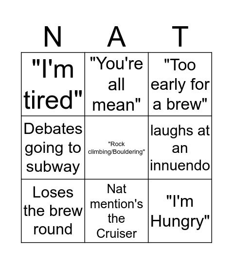Nat's lucky bingo Card