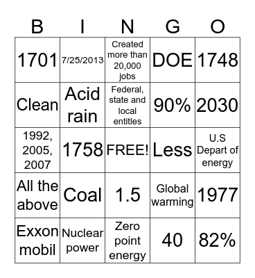 Energy Bingo Card