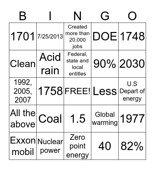 Energy Bingo Card