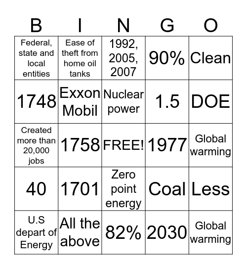 Energy Bingo Card