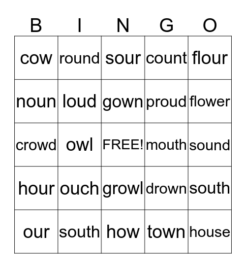 ou and ow sounds Bingo Card