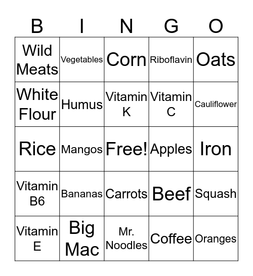 Nutrition BINGO Card