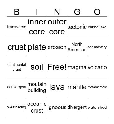 Geology Bingo Card