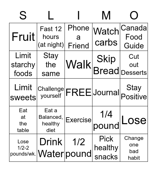 Big Losers Bingo Card