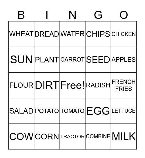 FARM TO TABLE BINGO Card