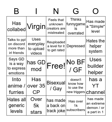 The GD suicide bingo test Bingo Card