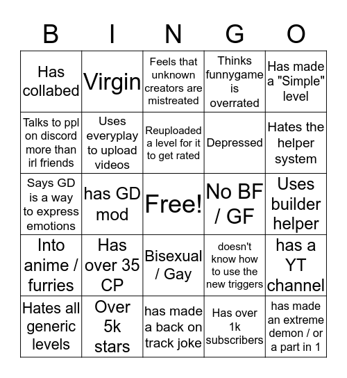 The GD suicide bingo test Bingo Card