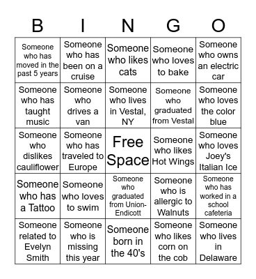 Family Who's Who Bingo Card