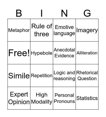 Persuasive Language Devices Bingo Card