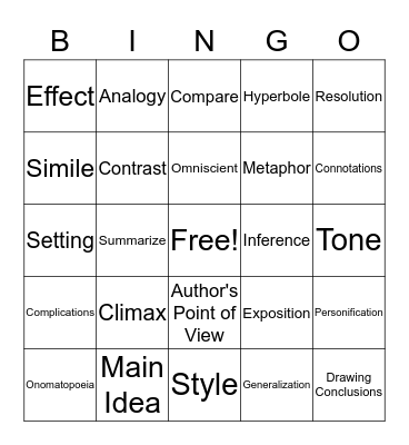 Washtenaw Literacy Bingo Card Bingo Card