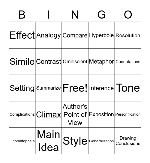 Washtenaw Literacy Bingo Card Bingo Card