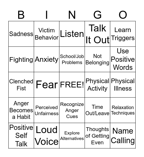 Anger Bingo Card