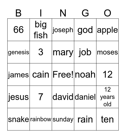 jesus Bingo Card