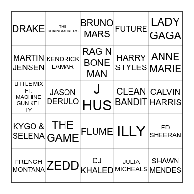 075 TOP ARTISTS 2017 Bingo Card