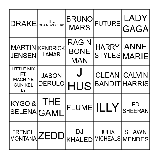 075 TOP ARTISTS 2017 Bingo Card