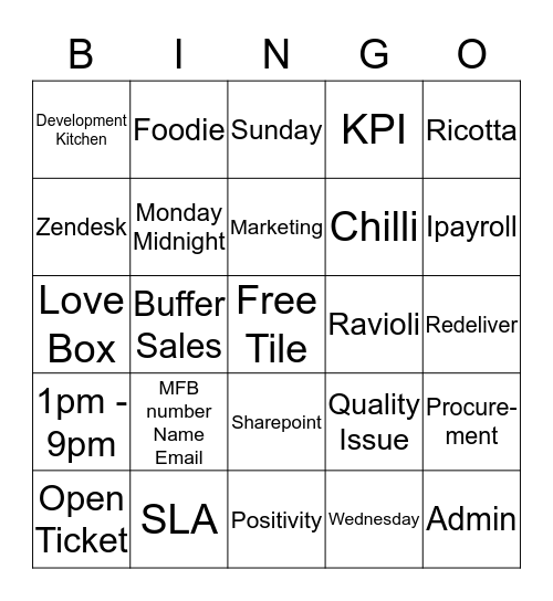 Customer Love BINGO Card