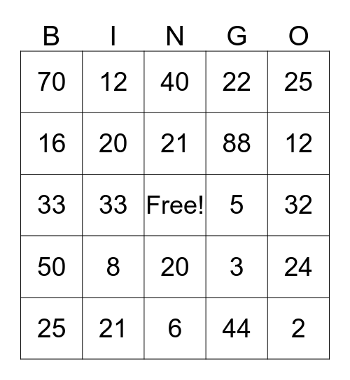 Multiplication 2 Bingo Card