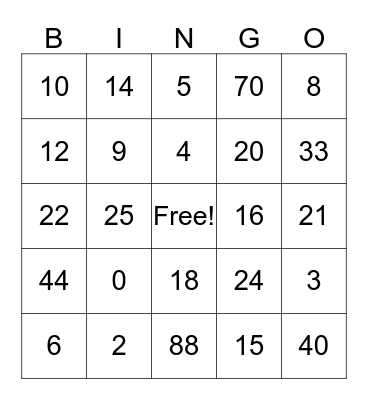 Multiplication 1 Bingo Card