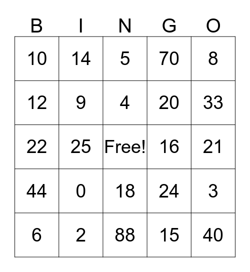 Multiplication 1 Bingo Card