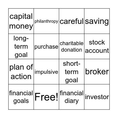 Biz kids (4) Bingo Card