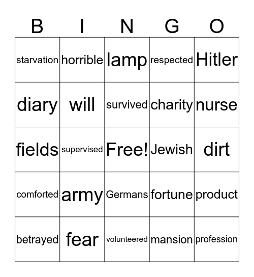 Anne Frank, Madam Walker, Florence Nightengale Bingo Card