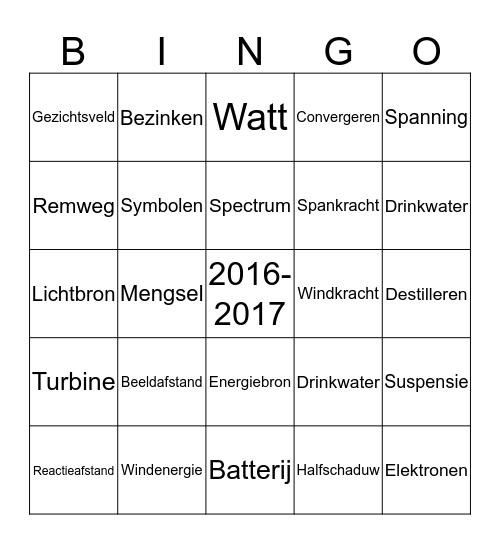 Nask Bingo Card