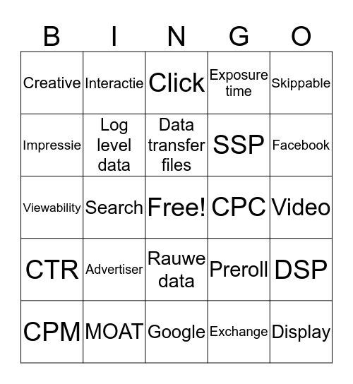 Bullshit Bingo Card