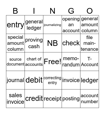 Accounting Ch 2/3/4 Bingo Card