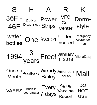 Know Your Compliance Bingo Card
