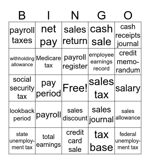 Accounting Ch 12/13 Bingo Card