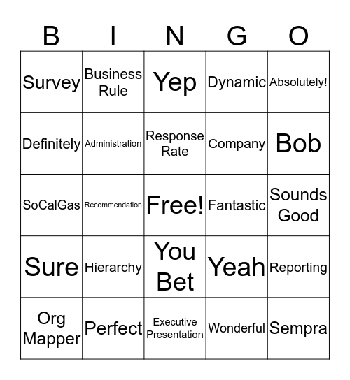 Mandie Bingo Card