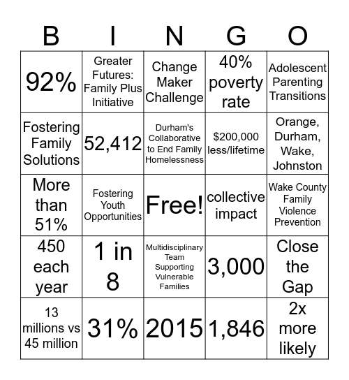 A Company That Cares Bingo Card