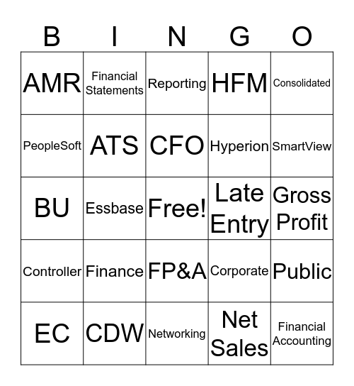 CDW Internal Financial Reporting Bingo Card