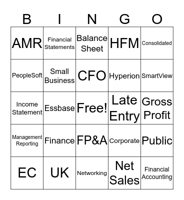 CDW Internal Financial Reporting Bingo Card