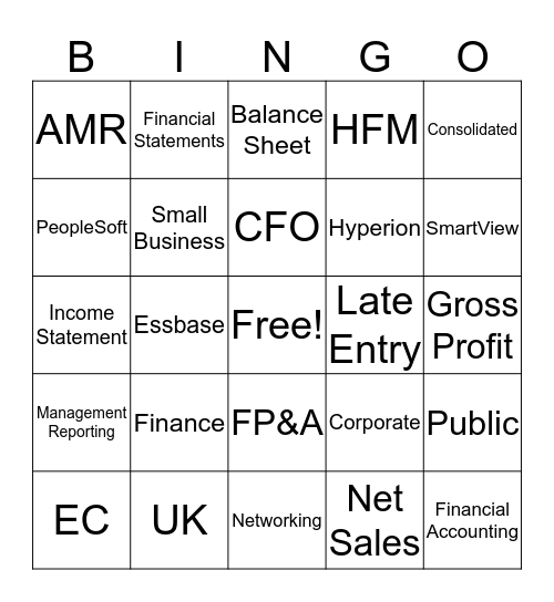 CDW Internal Financial Reporting Bingo Card