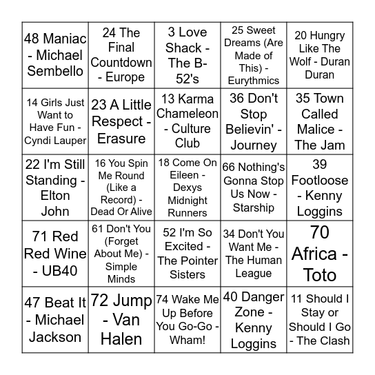 Jukebox Bingo - 80s Round Bingo Card