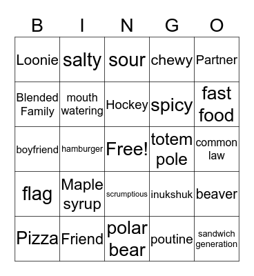 Vocabulary Review Bingo Card