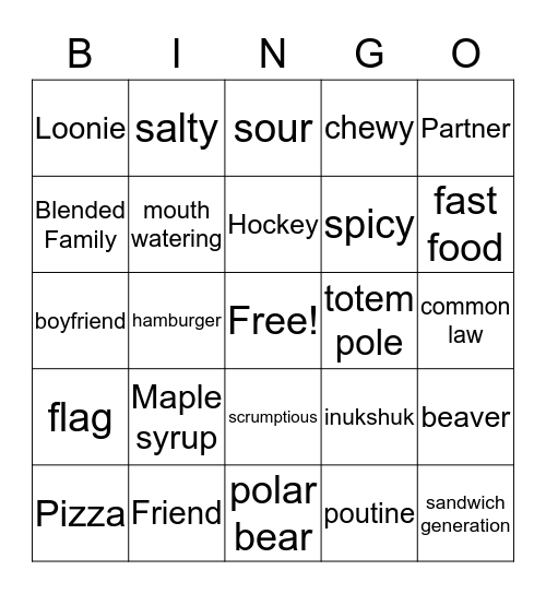 Vocabulary Review Bingo Card