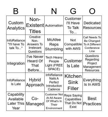 Hilton  Bingo Card