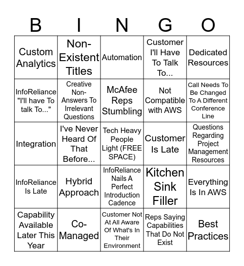 Hilton  Bingo Card