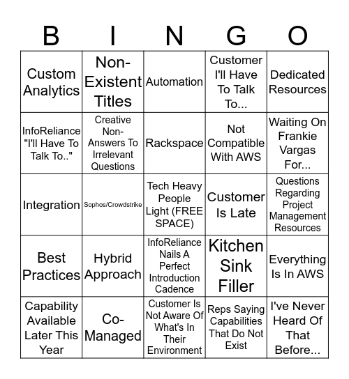 Hilton Bingo Card