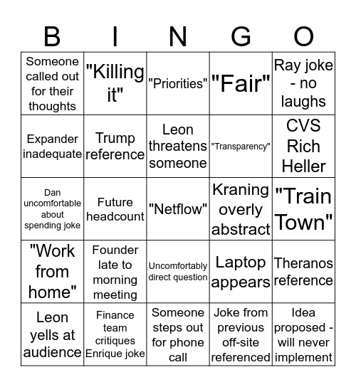 Q3 Off-site Meeting Bingo Card