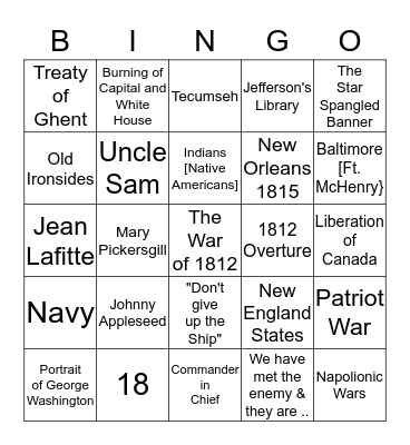 You Know More Than You Know You Know Bingo Card