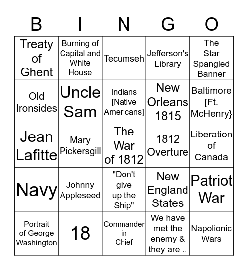 You Know More Than You Know You Know Bingo Card