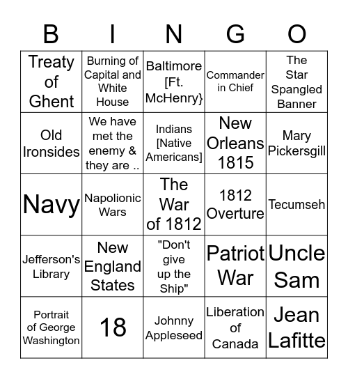 You Know More Than You Know You Know Bingo Card