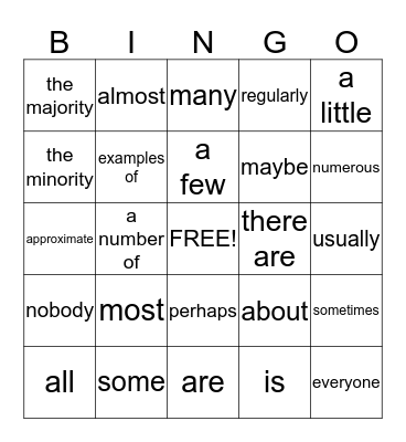 Language of Generalisation Bingo Card