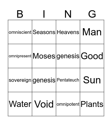 Bible Bee Bingo Card